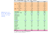 凯龙股份(002783.SZ)2023年度权益分派：每10股派1元