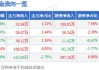 久盛电气（301082）：股价成功突破年线压力位-后市看多（涨）（06-04）