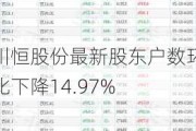 川恒股份最新股东户数环比下降14.97%