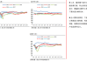 聚乙烯：供应增加需求疲软，6 月累库压力大