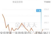 安信楚盈一年持有混合C：净值0.9611元，今年收益率1.15%