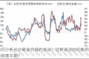 如何分析长沙黄金价值的波动？这种波动如何影响市场供需平衡？