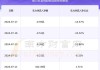 华丰科技（688629）盘中异动 股价振幅达8.4%  上涨6.98%（07-24）