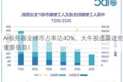 AI服务器全球市占率达40%，大牛股透露这些重要信息！