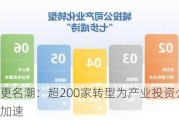 城***司更名潮：超200家转型为产业投资公司，市场化转型加速