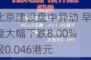 北京建设盘中异动 早盘大幅下跌8.00%报0.046港元