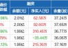 常宝股份：拟以3000万元至6000万元回购股份