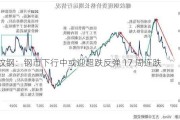 螺纹钢：钢市下行中或迎超跌反弹 17 周连跌