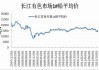 长江有色：资金博弈沪铅回调风险仍存 26日铅价或下跌