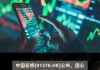 远东宏信：可换股债券换股价调整，2020 年为 5.72 港元，2021 年为 7.38 港元