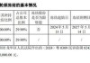 东方材料(603110.SH)：大股东朱君斐女士逾73%持股被司法冻结