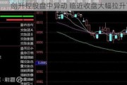 创升控股盘中异动 临近收盘大幅拉升7.14%