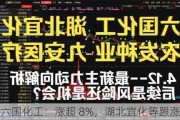 六国化工：涨超 8%，湖北宜化等跟涨