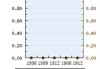 中国旭阳集团(01907)6月28日耗资358.8万港元回购120万股