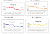 光大期货：7月11日软商品日报