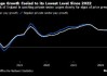 英国薪资增长放缓至5.7% 央行8月降息预期再添不确定性