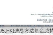 荣昌生物(09995.HK)遭易方达基金减持53.6万股