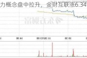 华为算力概念盘中拉升，金财互联涨6.34%