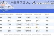 海格通信大宗交易成交562.04万元，买卖双方均为机构专用席位