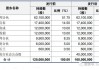 强邦新材上市首日盘中涨超2400%，温州富商郭良春身家暴增超百亿