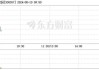 富邦股份(300387.SZ)拟10股派0.6元 于5月31日除权除息