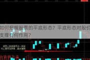 如何把握股票的平底形态？平底形态对股价支撑有何作用？