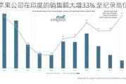 苹果公司在印度的销售额大增33% 至纪录高位