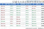 ST盛屯大宗交易折价成交30.00万股