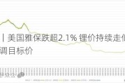 美股异动｜美国雅保跌超2.1% 锂价持续走低+Piper Sandler下调目标价