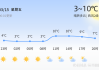 伟工控股：更换核数师 10 月 4 日生效