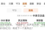 纳指创历史新高，“AI卖铲人”闷声发大财，市值三日暴增8100亿元！将成下一个英伟达？