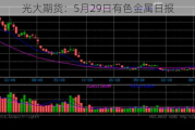 光大期货：5月29日有色金属日报