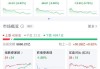 收评：沪指跌0.61% 软件板块大涨