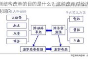 供给侧结构改革的目的是什么？这种改革对经济发展有何影响？