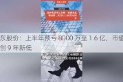 远东股份：上半年预亏 8000 万至 1.6 亿，市值 66 亿创 9 年新低