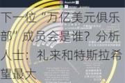 下一位“万亿美元俱乐部”成员会是谁？分析人士：礼来和特斯拉希望最大