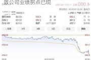 瑞声科技午后涨超5% 多领域布局见成效公司业绩拐点已现