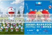 《100%多啦A梦  FRIENDS》全球首展开幕 首周末K11 MUSEA客流环比急升30%