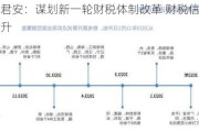 国泰君安：谋划新一轮财税体制改革 财税信息化需求急升