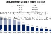 Summit Materials, Inc. (SUM)：公司预计2024年调整后EBITDA在9.7亿至10亿美元之间，年增长率约为7%