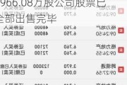 格力地产(600185.SH)：第六期员工持股计划所持有2966.08万股公司股票已全部出售完毕