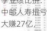 银行系险企首季业绩比拼：中邮人寿扭亏大赚27亿，另有4家共亏损31亿