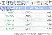 中国财险(02328.HK)：建议发行资本补充债券