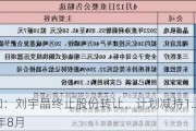 阳光诺和：刘宇晶终止股份转让，计划减持1.35%股份至2024年8月