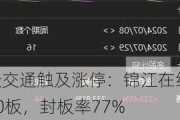 大众交通触及涨停：锦江在线16天10板，封板率77%