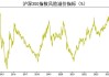 高盛：预测美联储9月开始连续三次降息25个基点