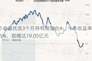 南方卓越优选3个月持有期混合A：今年收益率8.61%，规模达19.05亿元