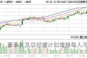 平煤股份：董事长及总经理***增持每人不低于40000股