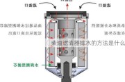 柴油滤清器排水的方法是什么