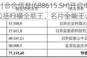 A股申购 | 合合信息(688615.SH)开启申购 核心产品包括扫描全能王、名片全能王、启信宝